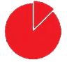 Punta Rossa Pizza logo